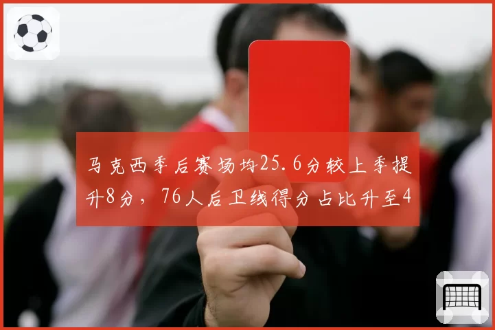 马克西季后赛场均25.6分较上季提升8分，76人后卫线得分占比升至45%